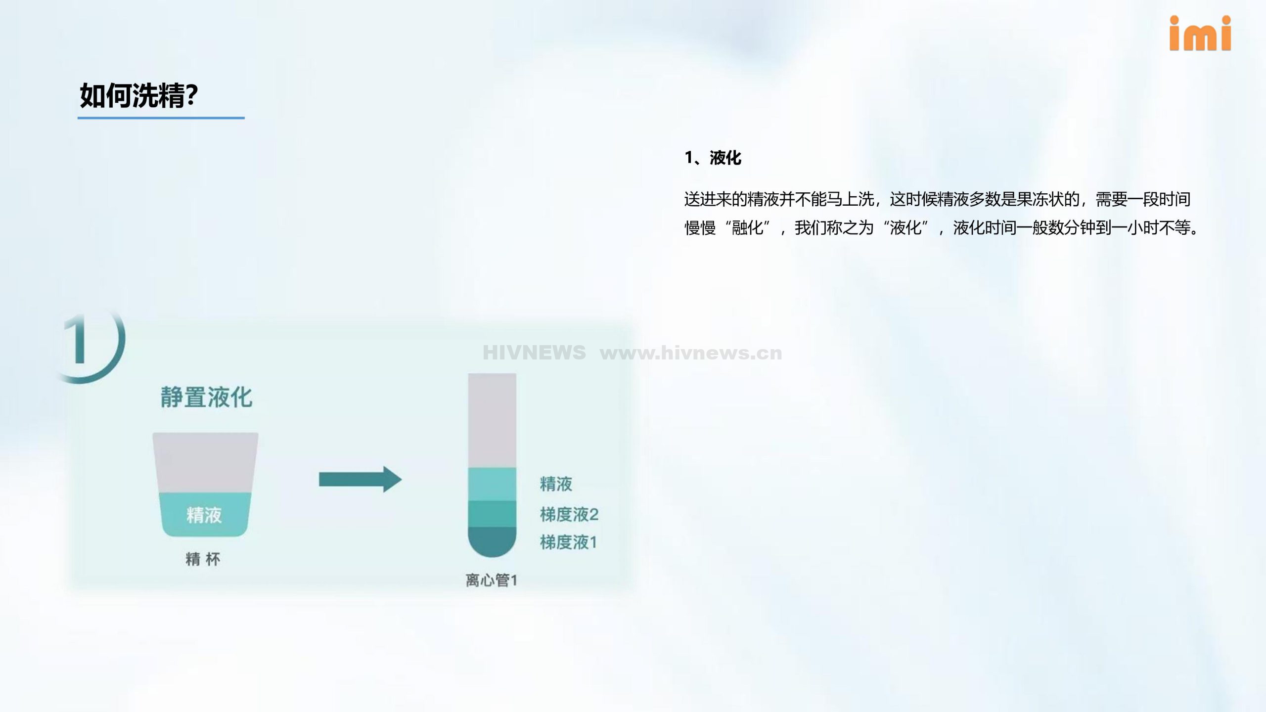 三分钟带你了解冻精洗精的秘密