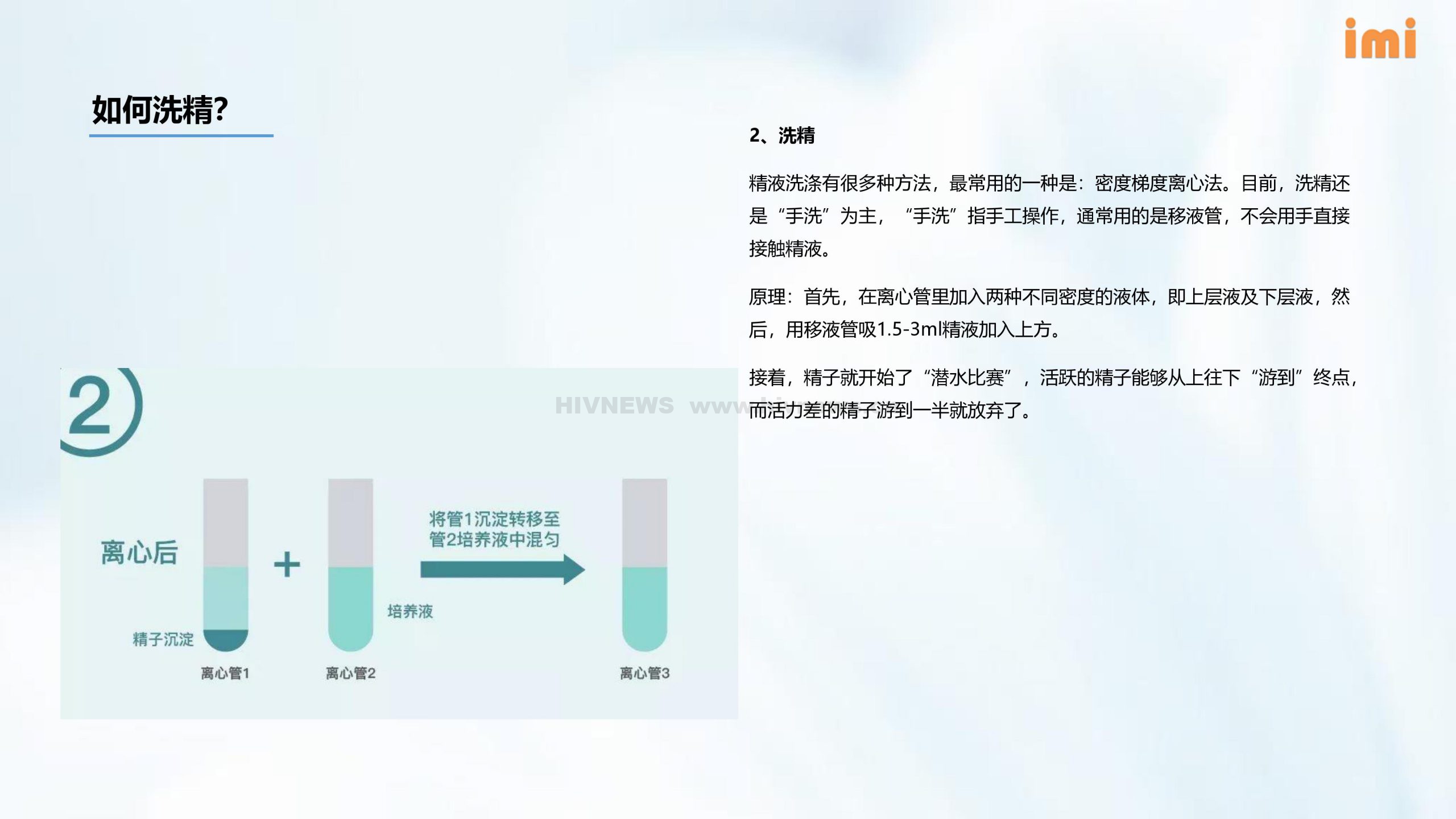 三分钟带你了解冻精洗精的秘密