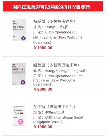 补充版丨你吃的什么药？快来认领！