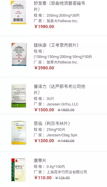 补充版丨你吃的什么药？快来认领！