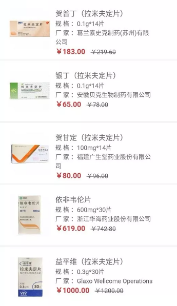 补充版丨你吃的什么药？快来认领！